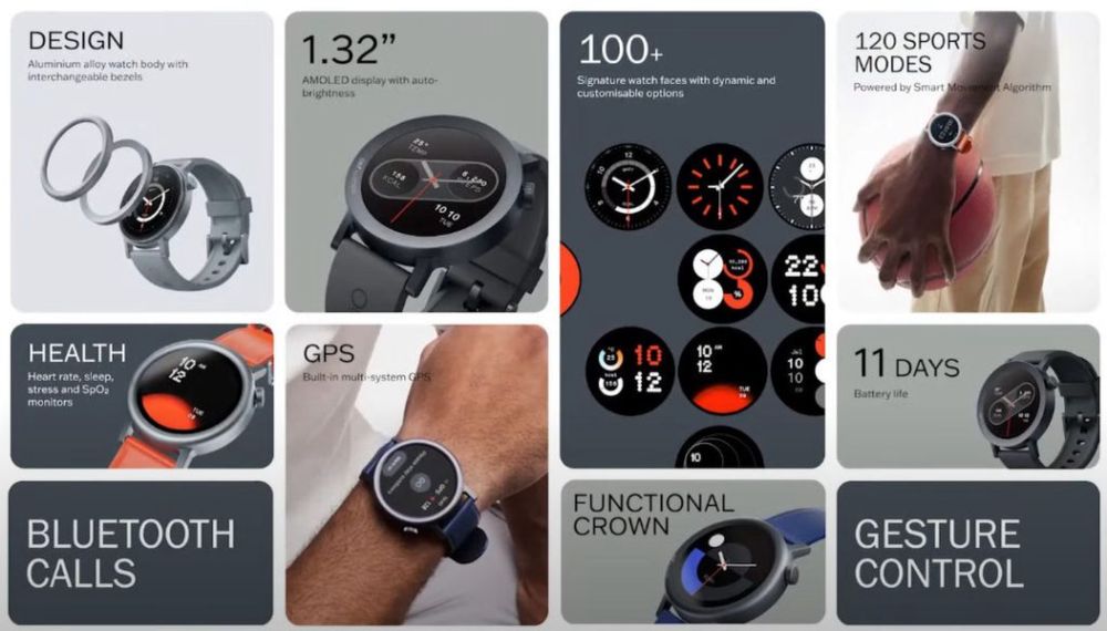 Новый Nothing CMF Watch Pro 2 • Часы •