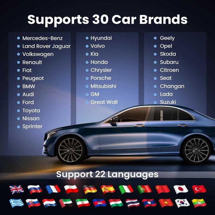 Автосканер MUCAR BT200 Lite OBD2