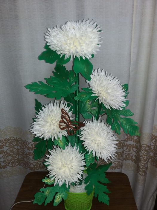 Светильники ручной работы