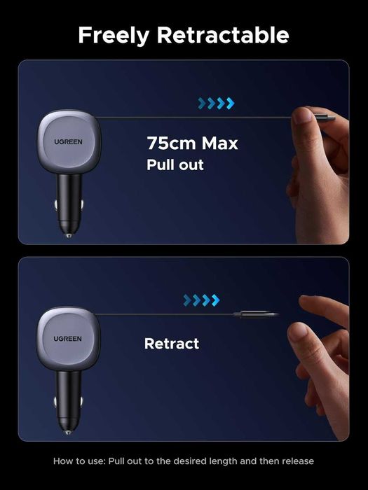 UGREEN 75W зарядно за автомобил, с интегриран прибиращ се кабел