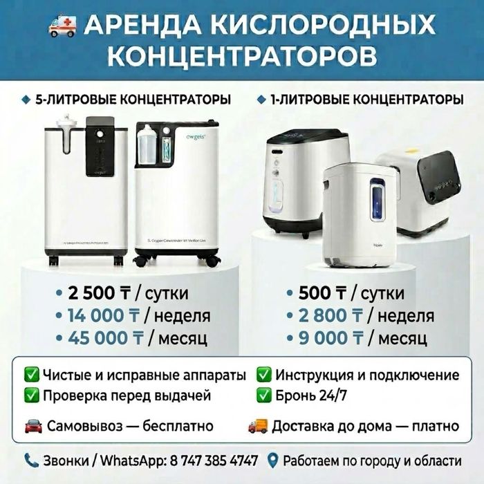 Аренда кислородных концентраторов