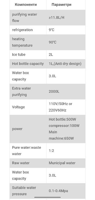 Диспенсър за вода с обратна осмоза - Топла и студена вода за всеки дом