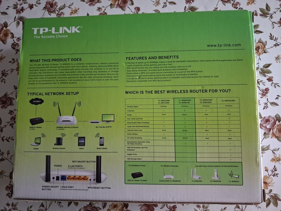Router Wireless,funcționale.