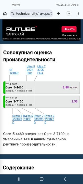 Core I5 4460/GTX 760 4GB