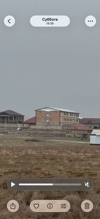 Жер сатылады Азат мик (аргынбеков)