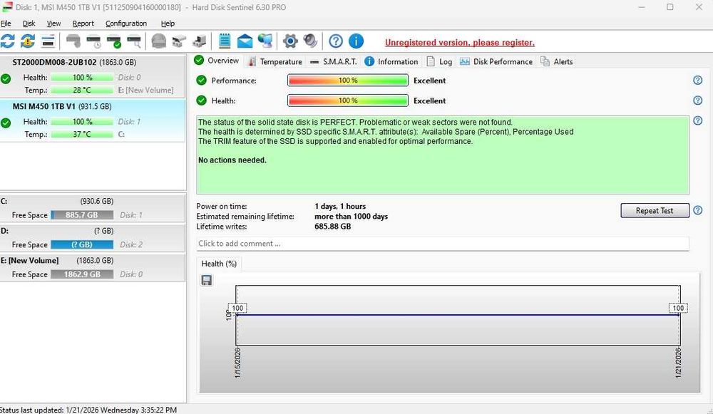SSD MSI Spatium M450 1TB PCI Express 4.0 x4 M.2 2280, NOU.