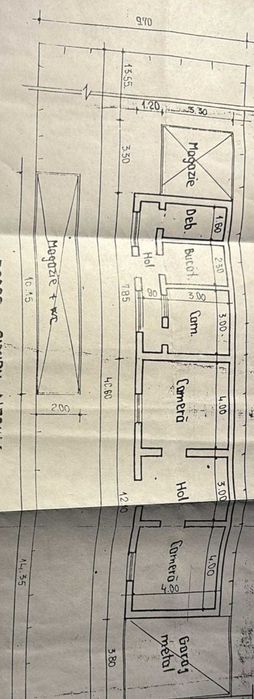 Teren intravilan vanzare , ideal constructie casa