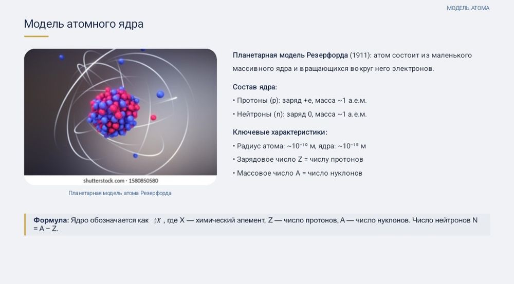《Презентация》canva, PowerPoint а также word варианты