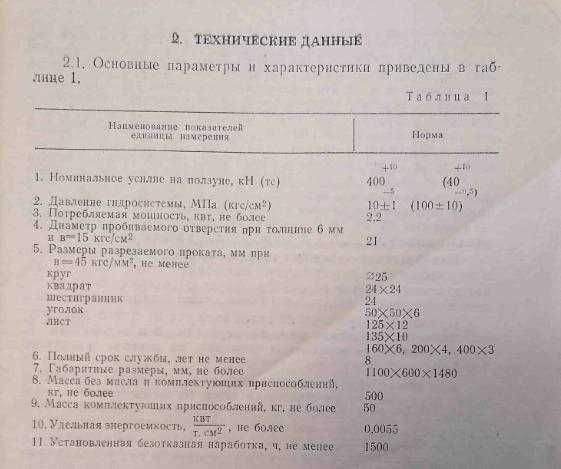 Продам установку  ОР - 12561