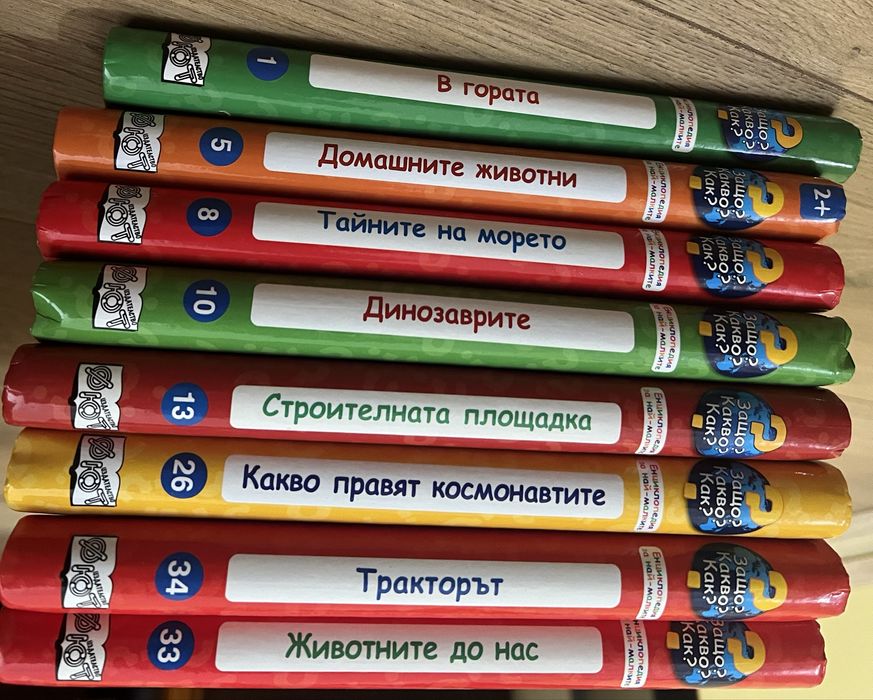 Книжки “Защо , какво и как?” 2+