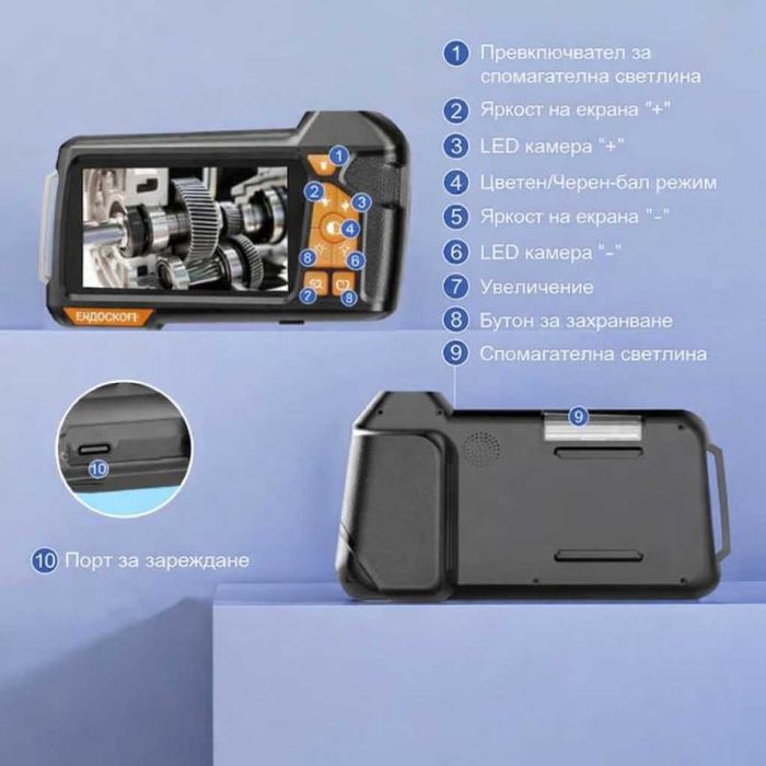 Градински инструмент за поддръжка на почвата / Портативен ендоскоп