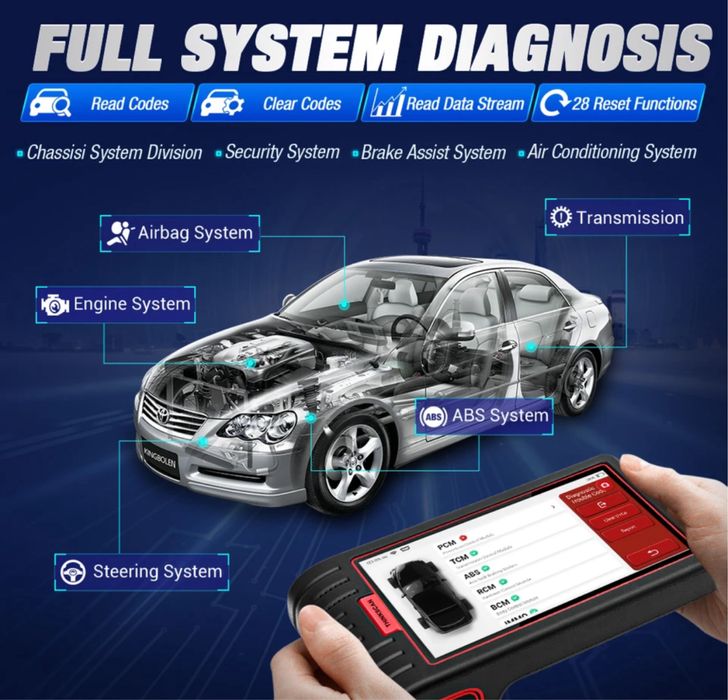 OBD diagnostic tool thinkcar max 2 диагностика