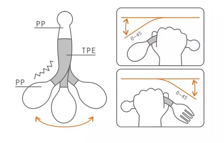 Детский набор (ложка и вилка)