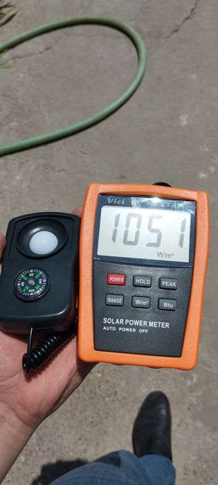 "Solar power meter"