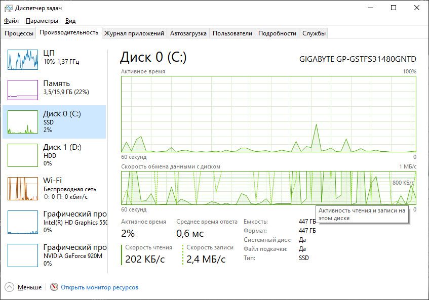 Ноутбук Acer Aspire