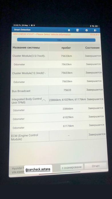 АвтоПодбор Астана На Выезд