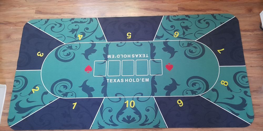 Настольная игра POKER