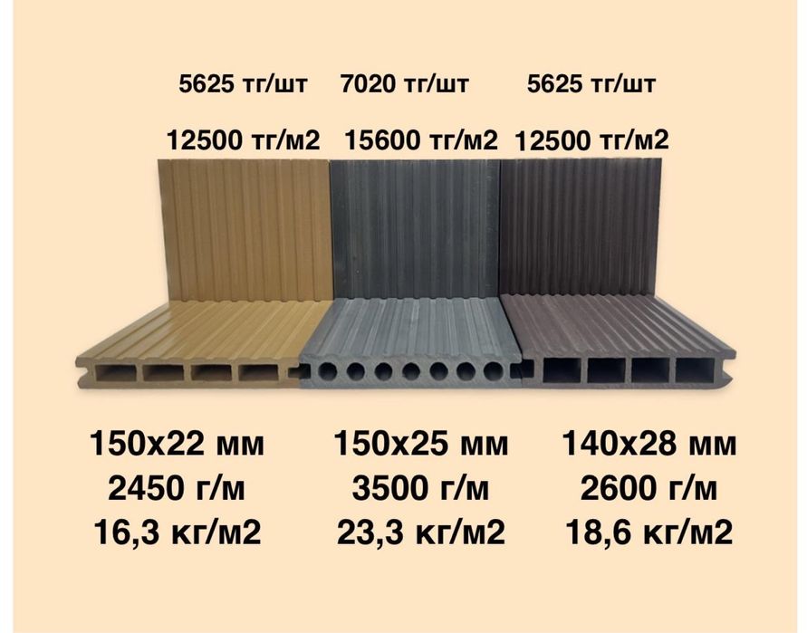 Террасная доска из ДПК (декинг)