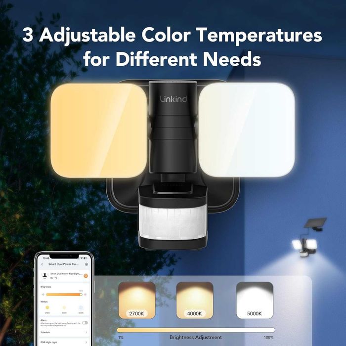 Соларна охранителна лампа Linkind,двойно захранване,сензор за движение