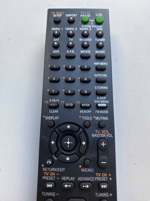 Telecomanda Sony RM-AAU019 RM-AAU022 RM-ADU007 RM-AAU013