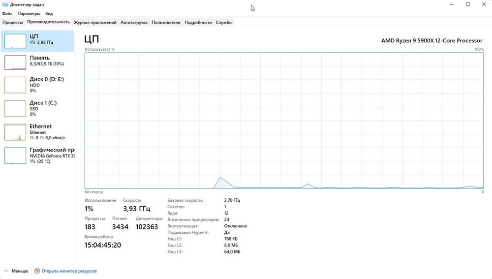 Pc kompyuter Ryzen 5900x