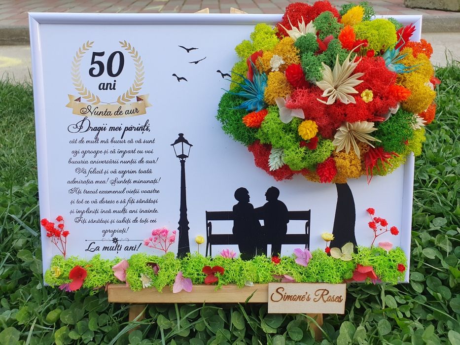 Tablouri aniversare, educatoare, mama, prietene, nași, etc