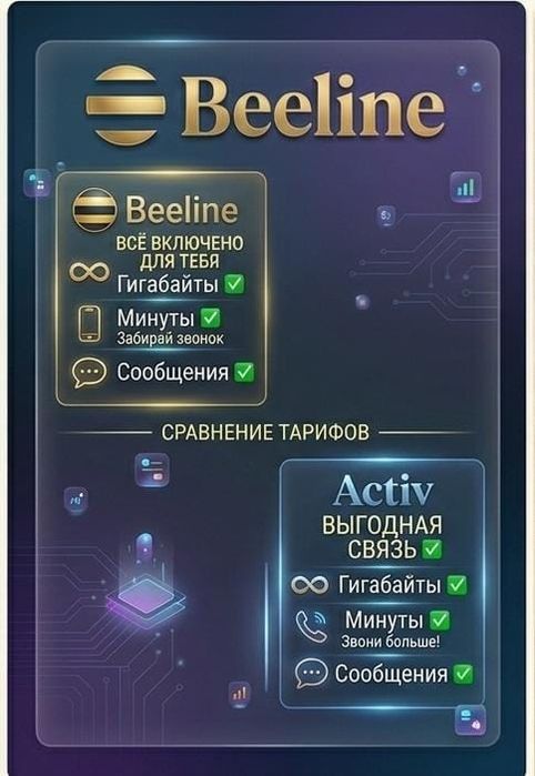 Семейный тариф актив белайн