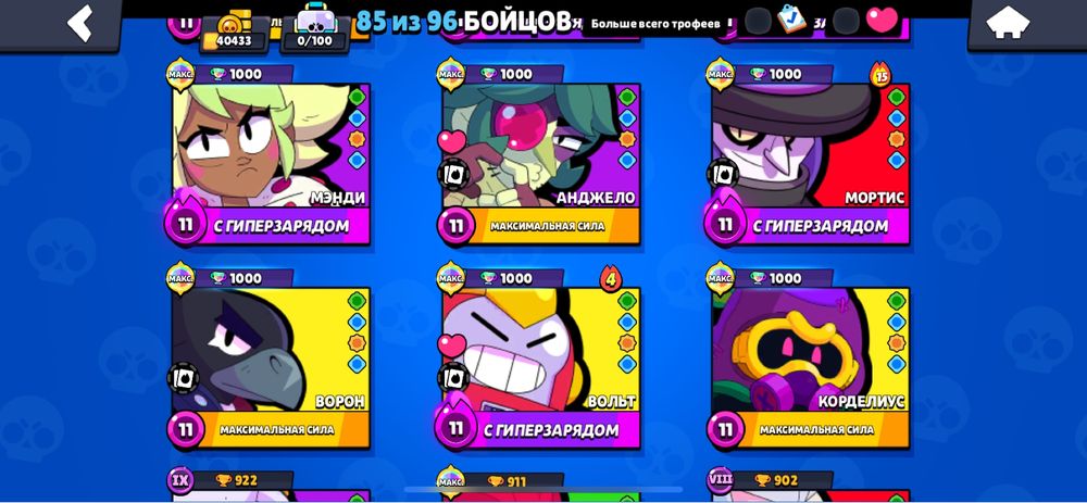 Аккаунт бравл старс