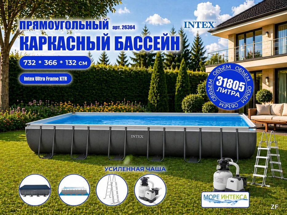 Бассейн, каркасный бассейн, бассейн для дома и дачи, бассейн во двор