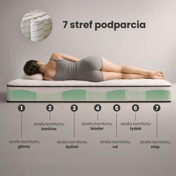 Saltea cu arcuri AKORD cu husă de protecție 90x200 cm, 24 cm înălțim