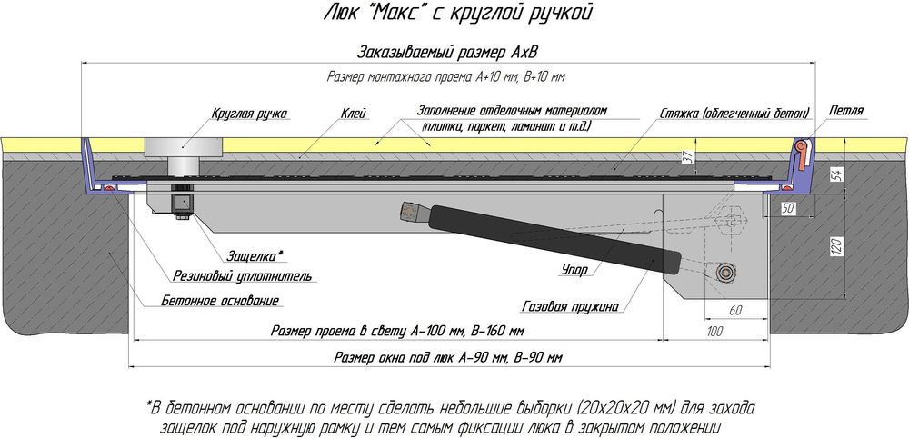 Напольный люк Макс с ручками/винтами, размеры до 90*90