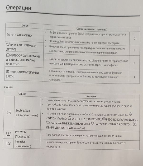 Пералня Samsung 7 кг, с проблем