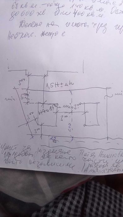 Продава се Парцел в София, Бояна - 514 кв.м за 292 €/кв.м - Снимка #5