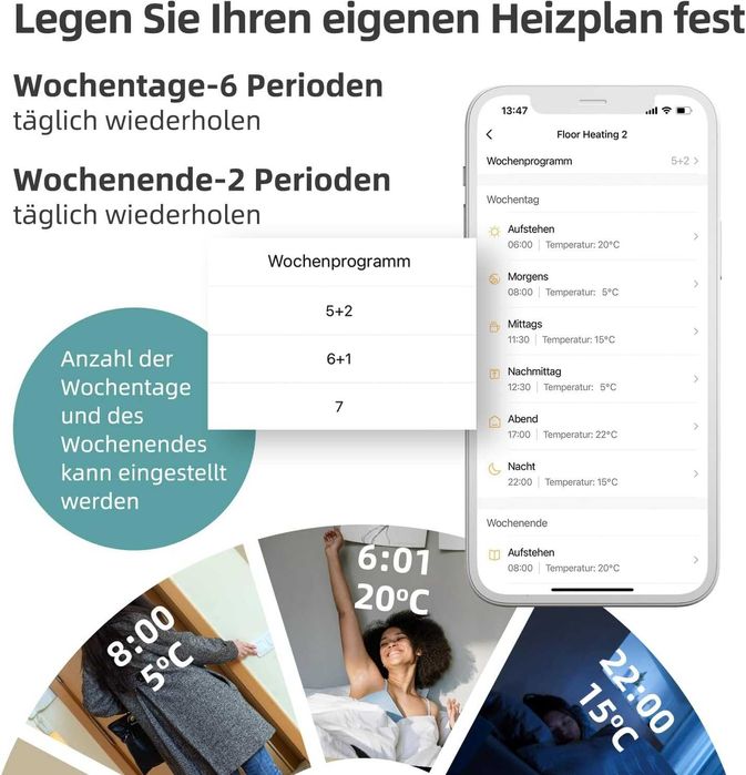 Termostat WiFi Beok centrală termică gaz,inteligent cameră Tuya încălzire,afișaj LCD digital,compatibil Alexa Google Assistant,BOT-R9V-WIFI,alb