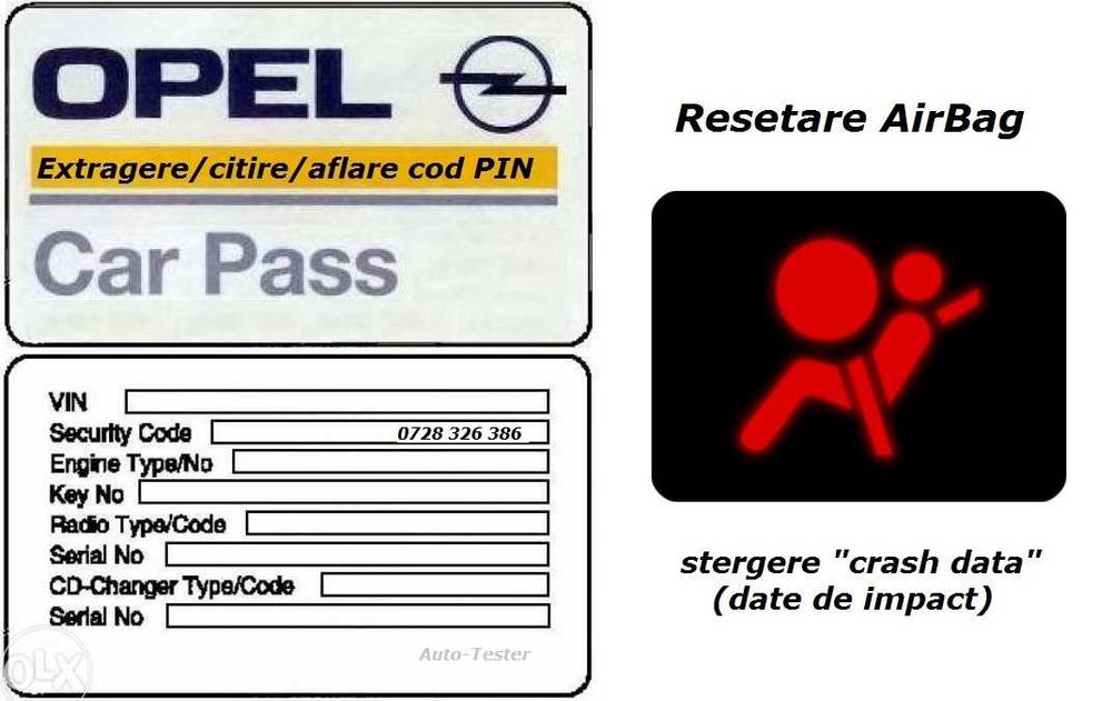 Diagnoza Ford Opel programare chei codare pompa injectie ceasuri ECU