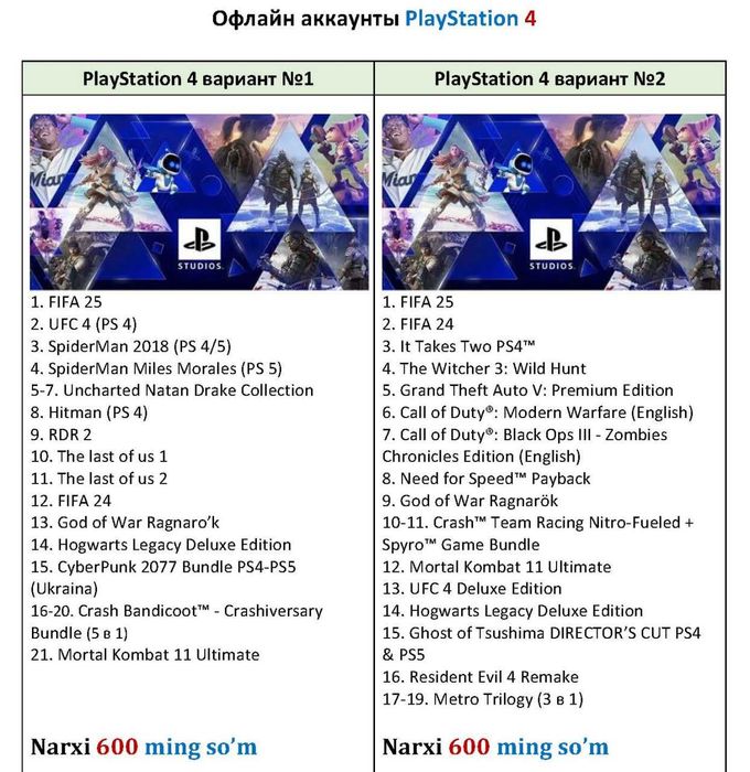 Игры для PlayStation 4-5 (офлайн)