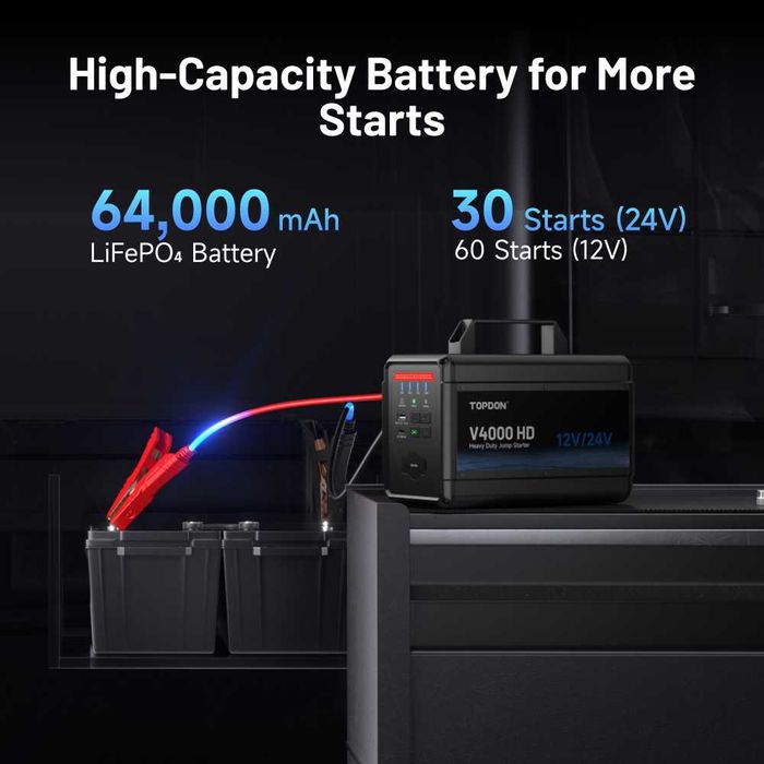 Jump Starter 12/24V за тежкотоварни TOPDON V4000 HD