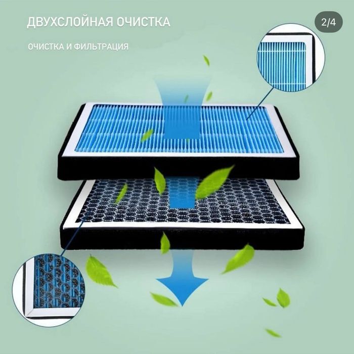 Салонный фильтр (угольный) для BYD Chazor.