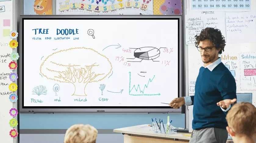 Интерактивная сенсорная панель 4K Smart  86 Андроид 14.0 8/256GB