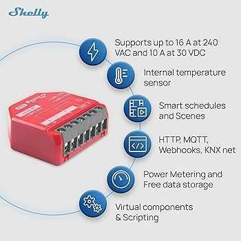Shelly 1PM Gen4 – Matter, Zigbee и Ватметър 16A