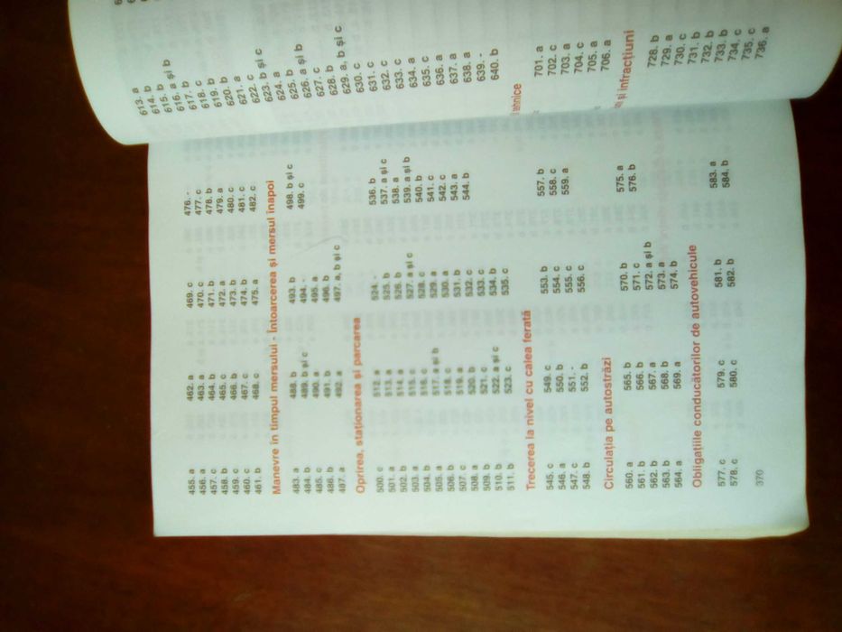 Codul rutier -Carte pentru permis auto