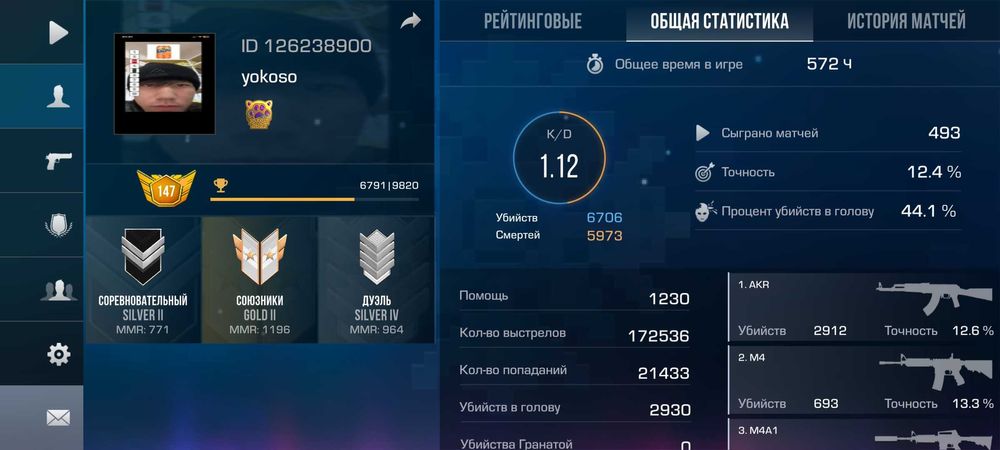 Стандоф аккаунт с норм скинами