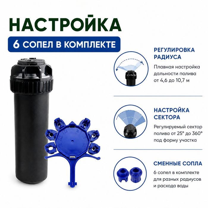 Роторный спринклер