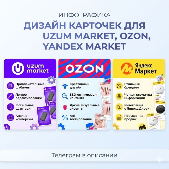 Инфографика для Uzum, Ozon, Яндекс Маркет