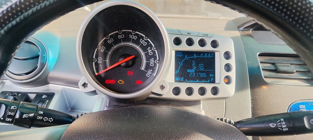 Spark 2015 yil 3 pozitsa