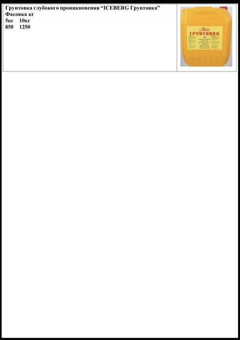 Водоэмульсионные краски.