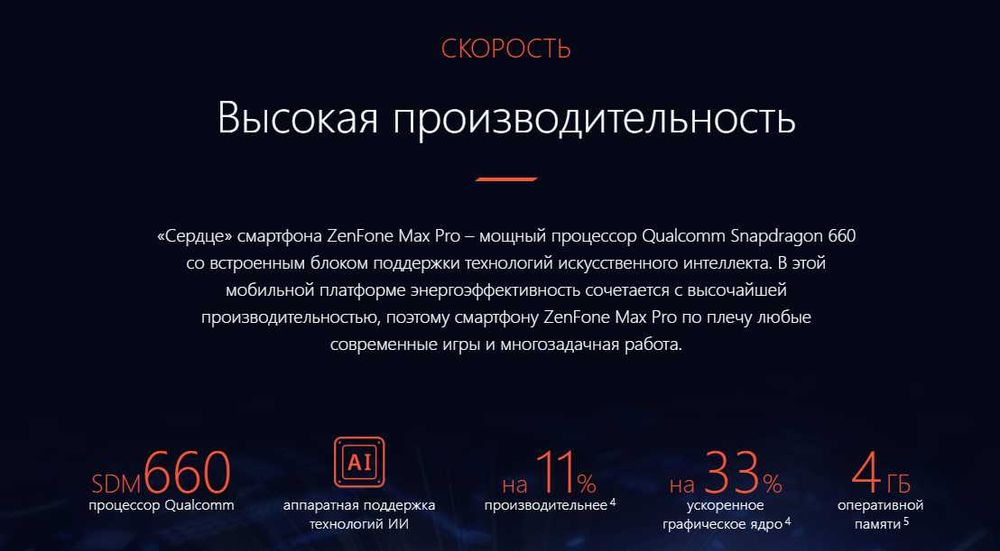 Asus ZenFone Max Pro (M2)