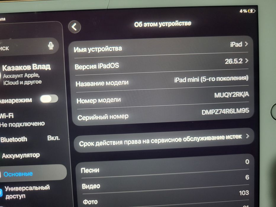 Ipad mini 5 64gd