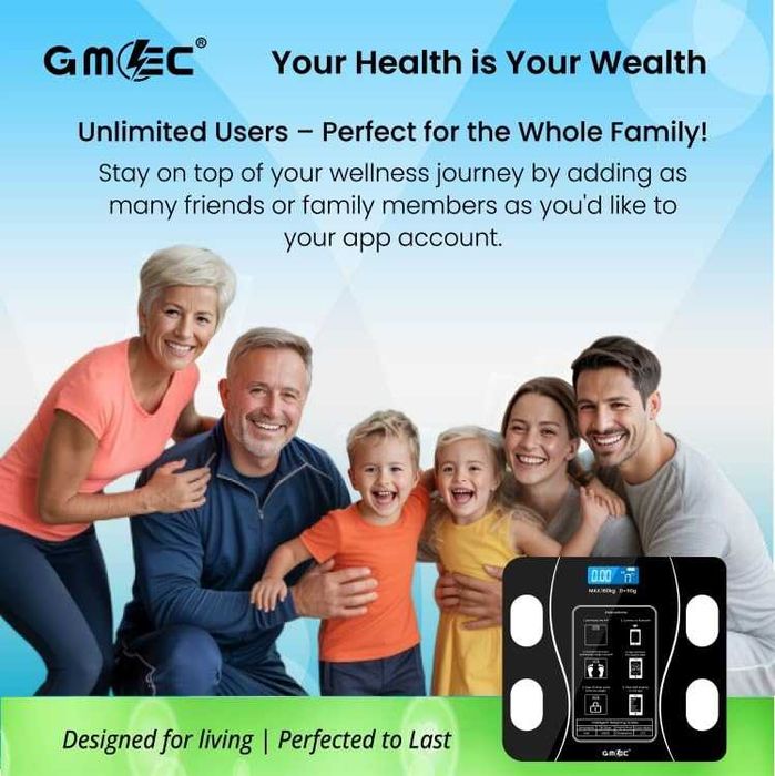 Нов Bluetooth смарт кантар телесен състав BMI мазнини мускул LED везна