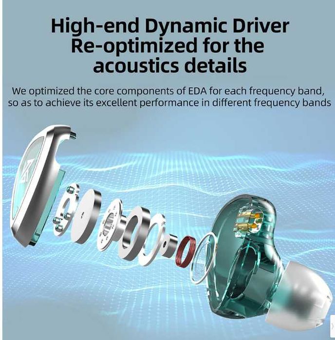 Новые запечатанные проводные наушники KZ EDA 3 пары в 1 комплекте